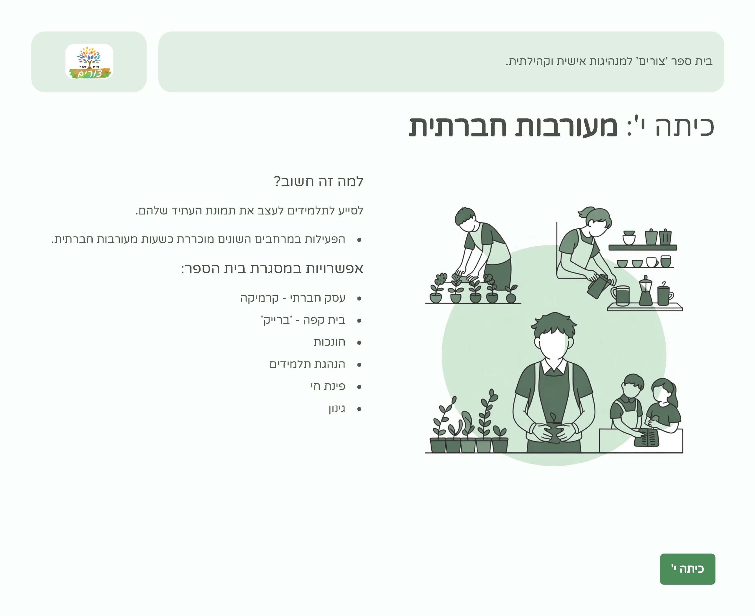 בוגרים - חוברת_Page_05