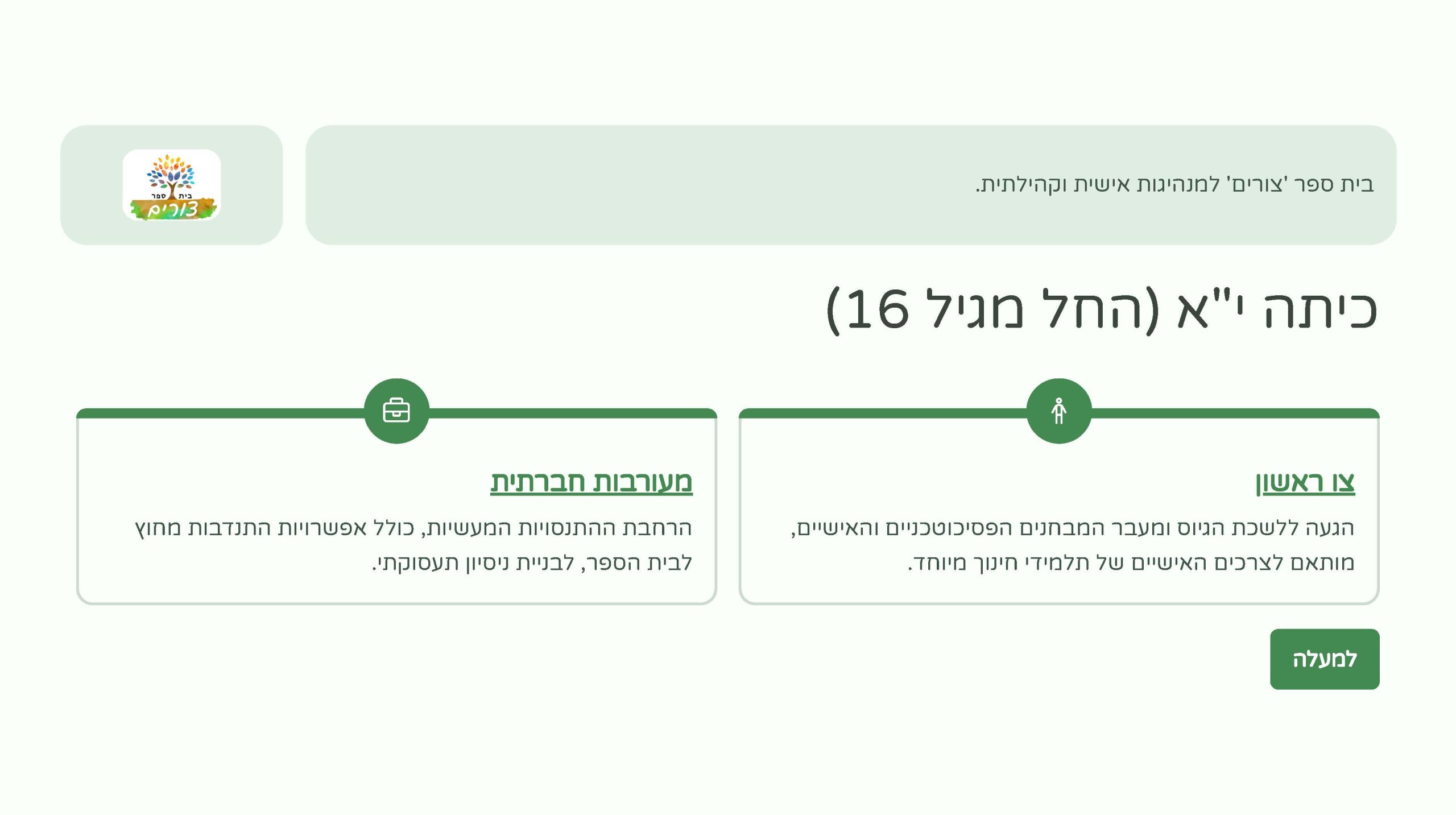 בוגרים - חוברת_Page_08