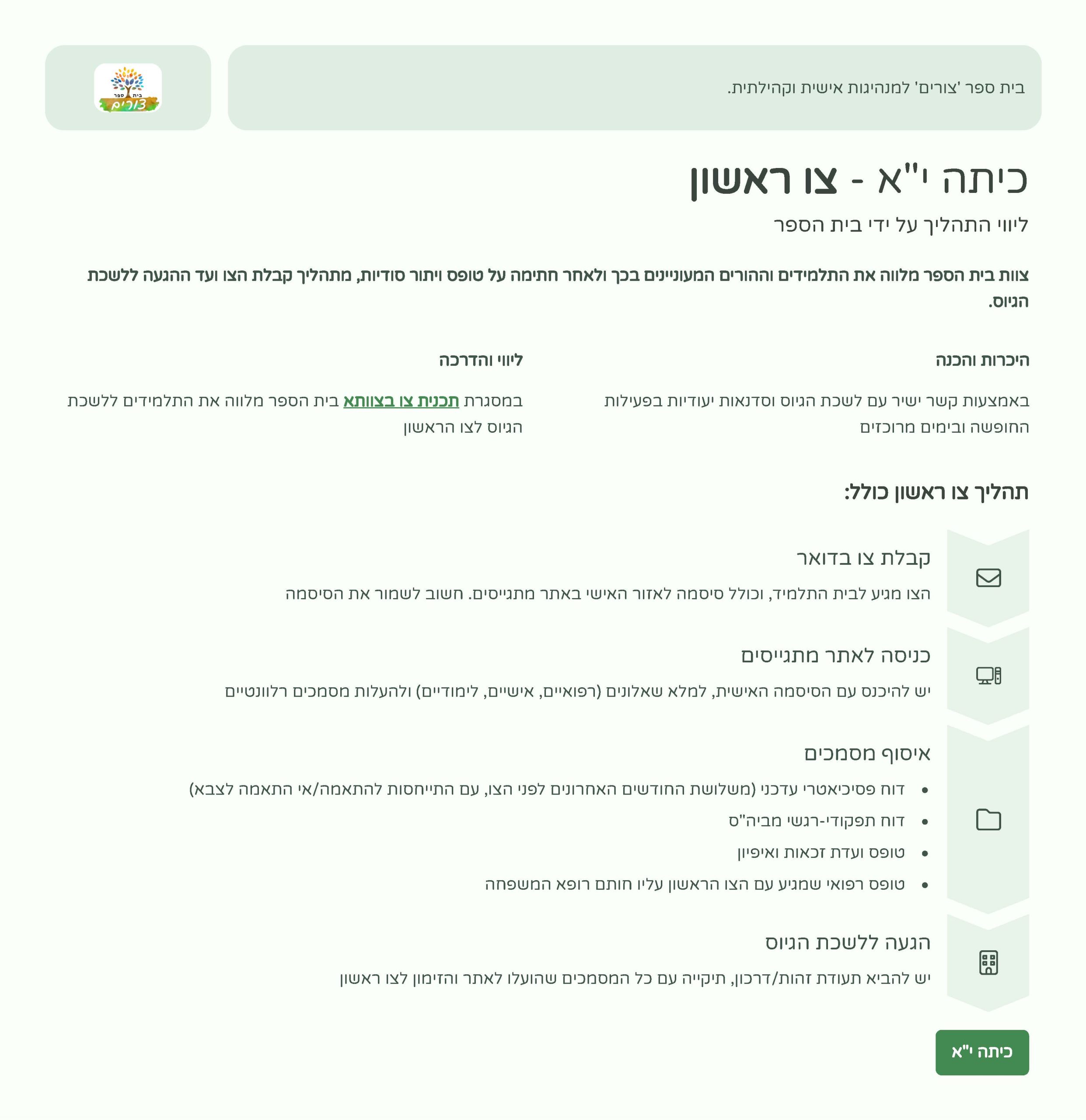 בוגרים - חוברת_Page_09