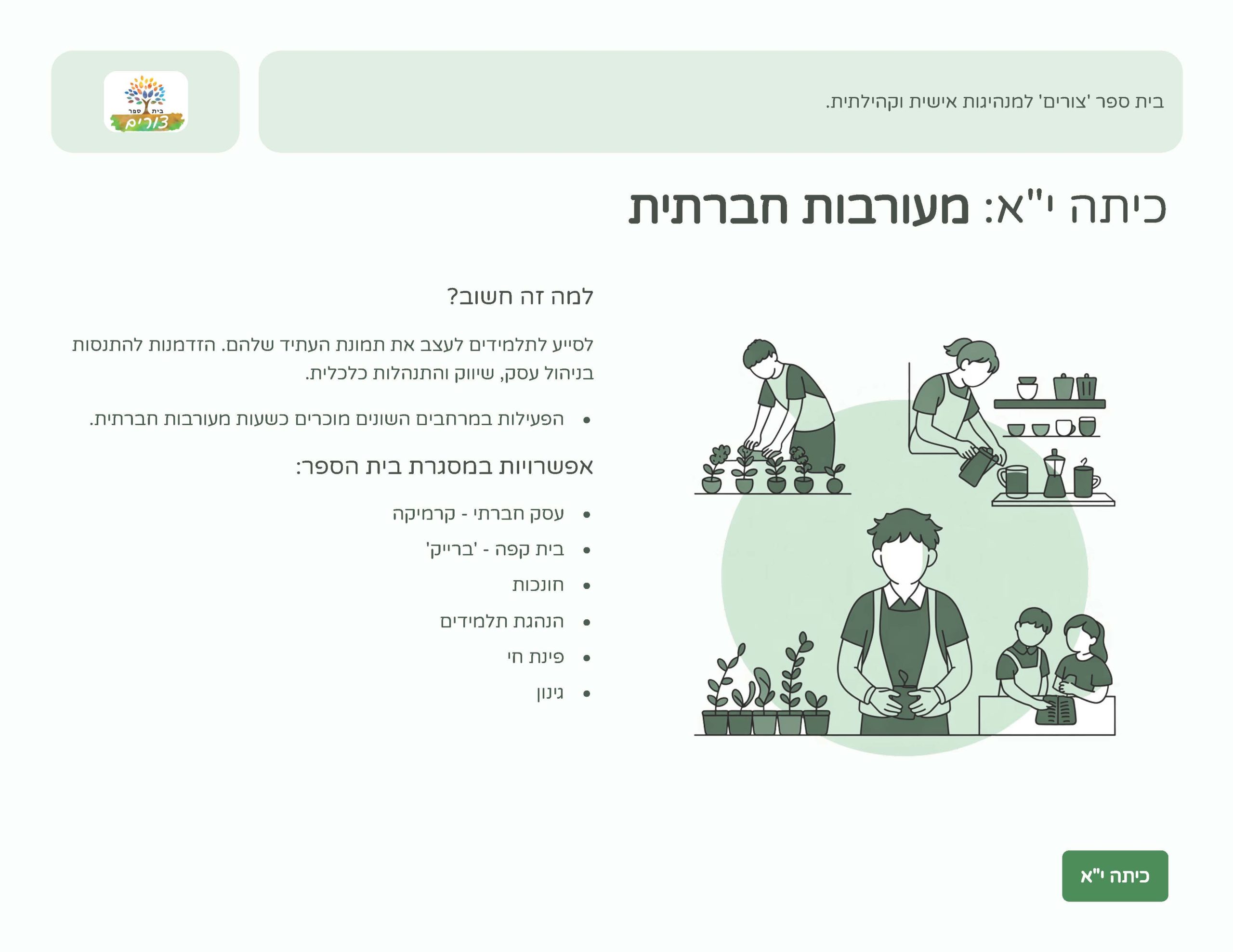 בוגרים - חוברת_Page_10