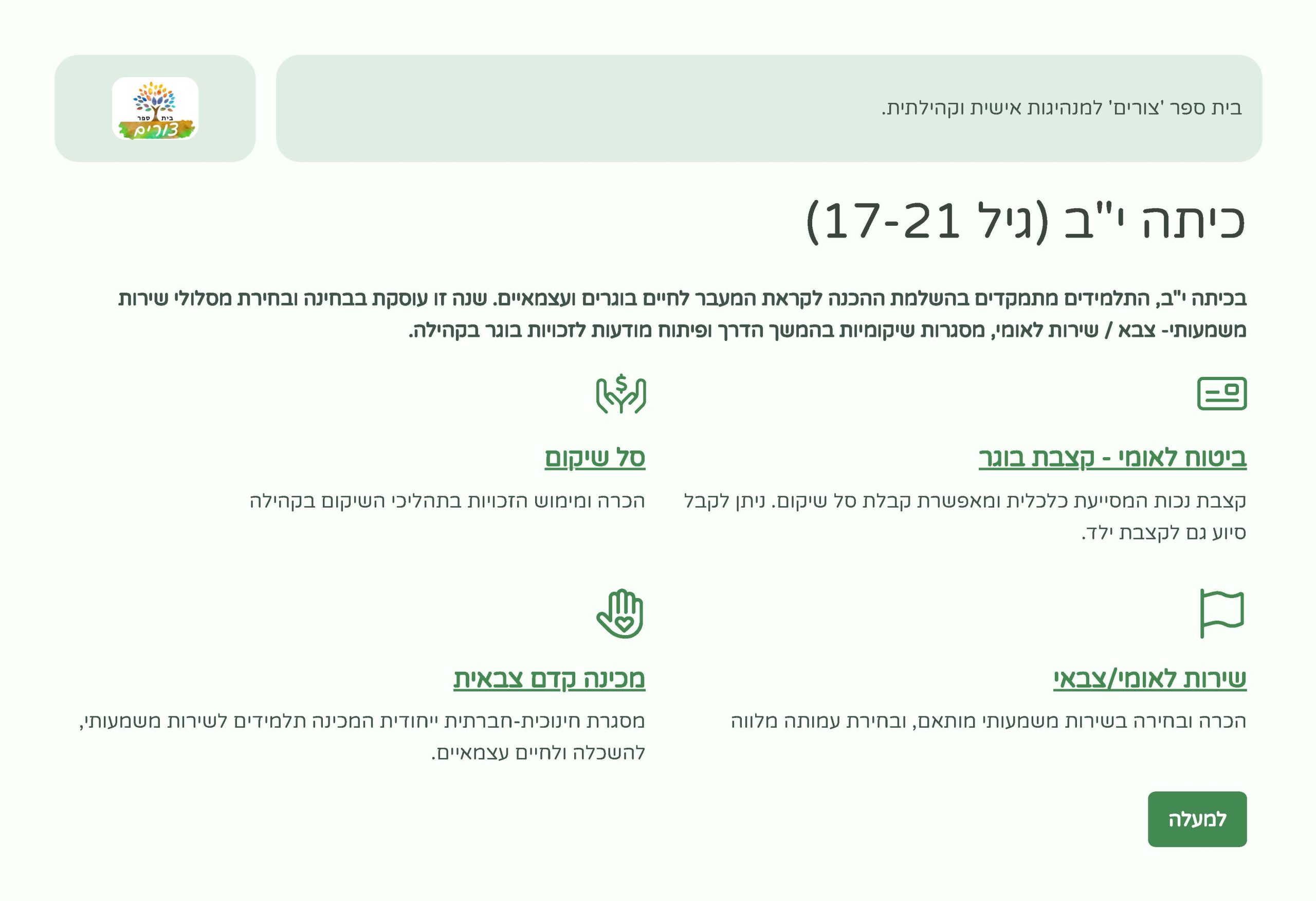 בוגרים - חוברת_Page_11