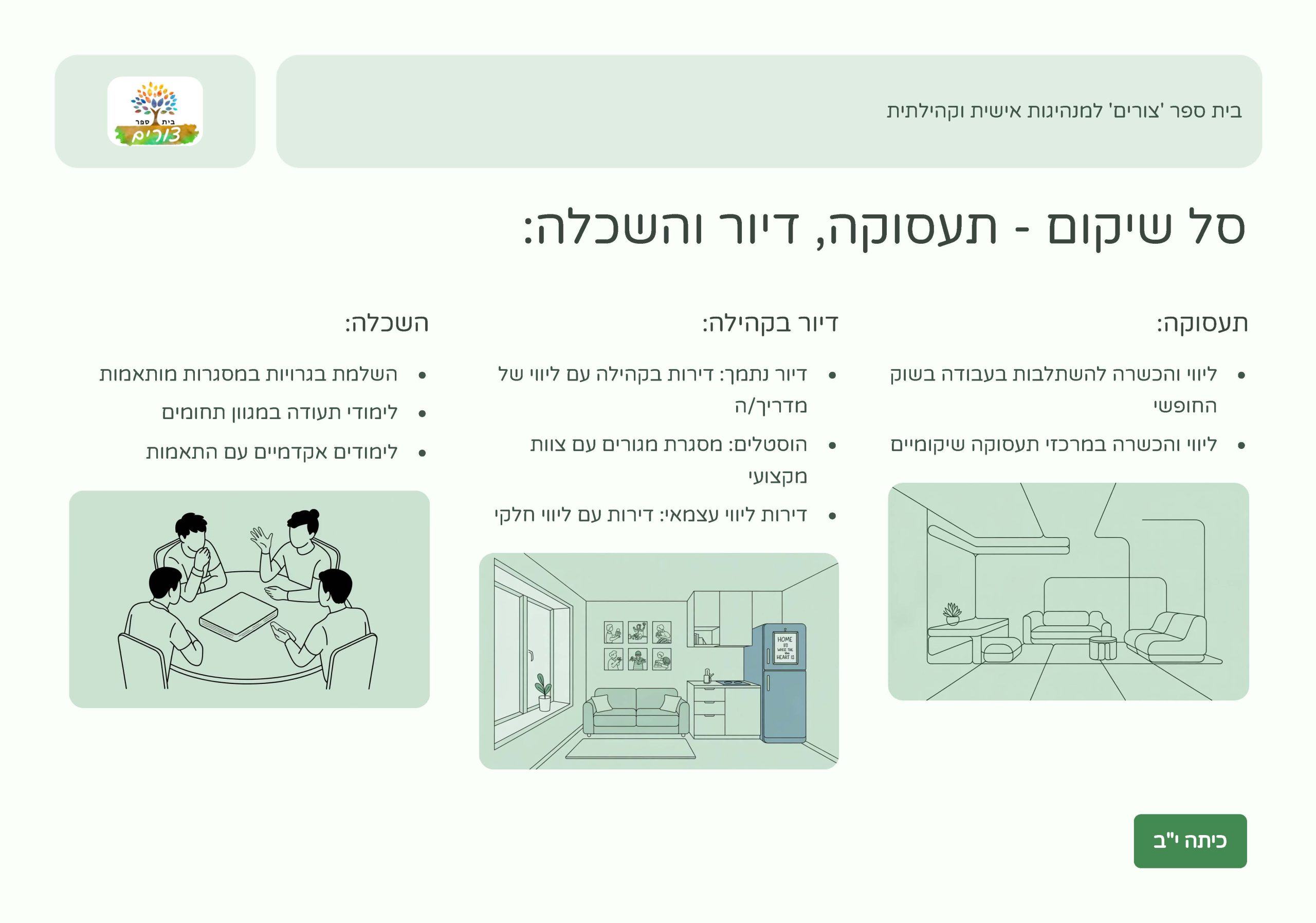 בוגרים - חוברת_Page_15