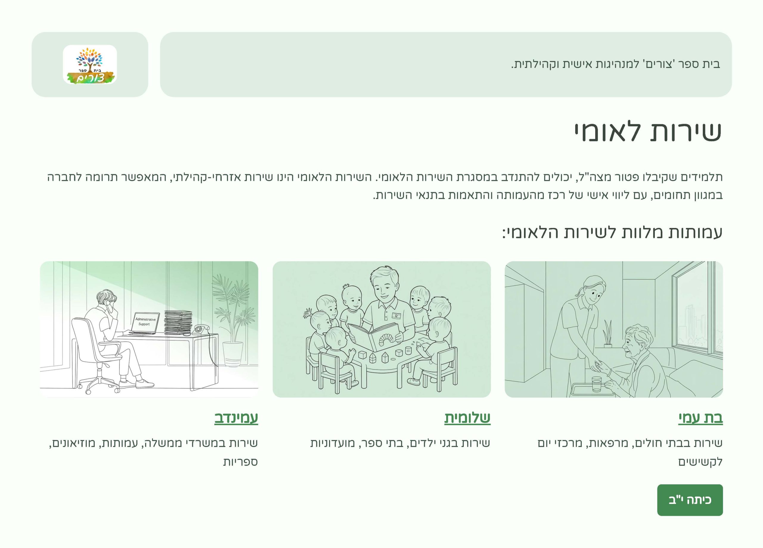 בוגרים - חוברת_Page_19