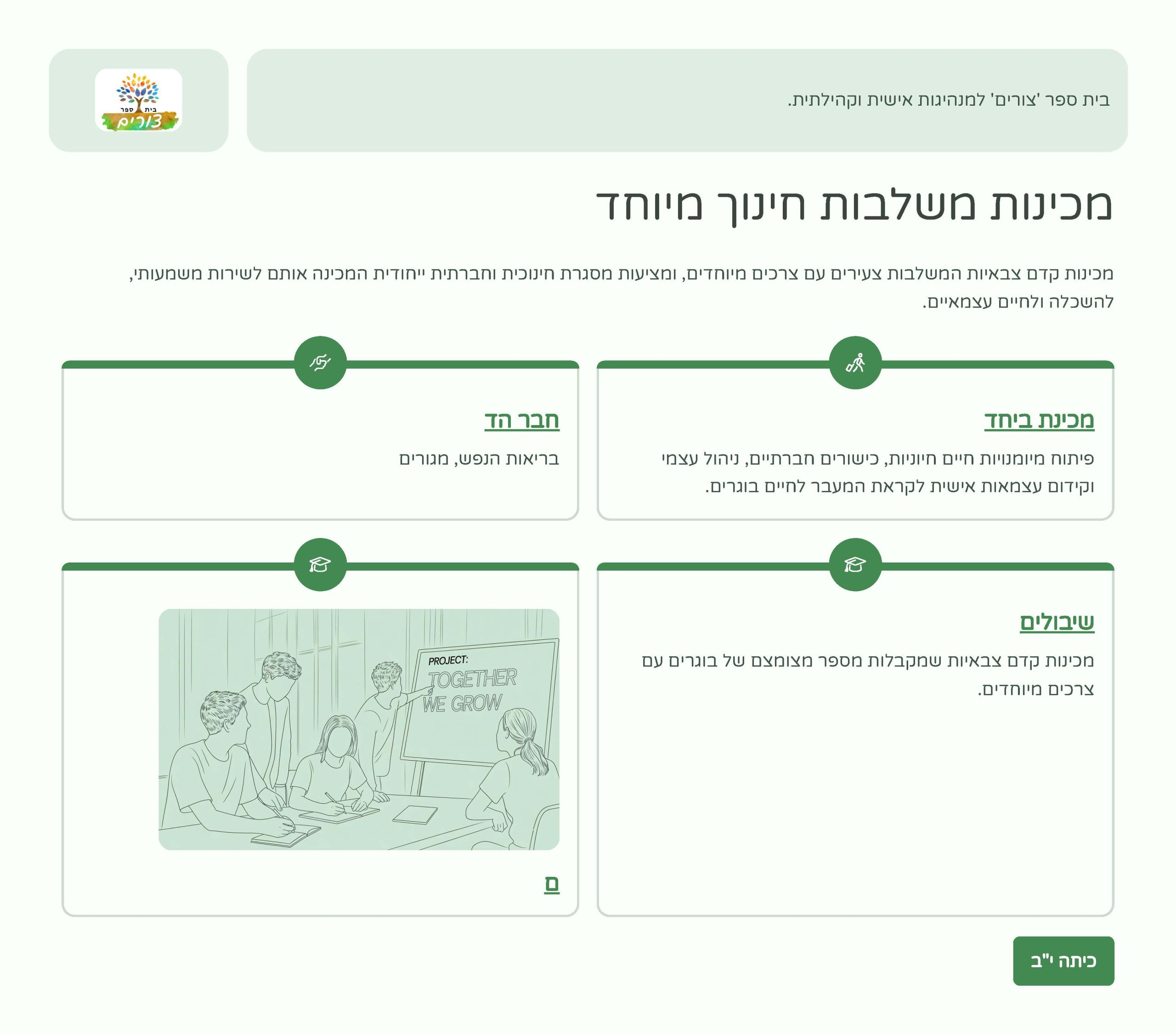 בוגרים - חוברת_Page_20